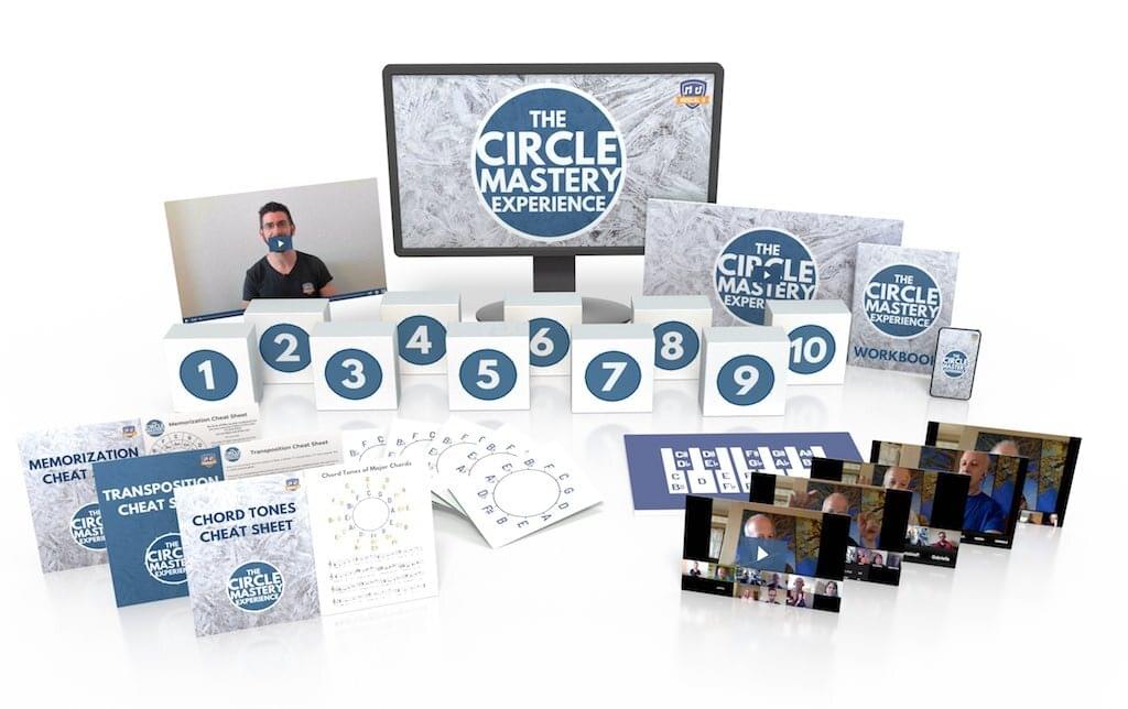 The Circle Mastery Experience